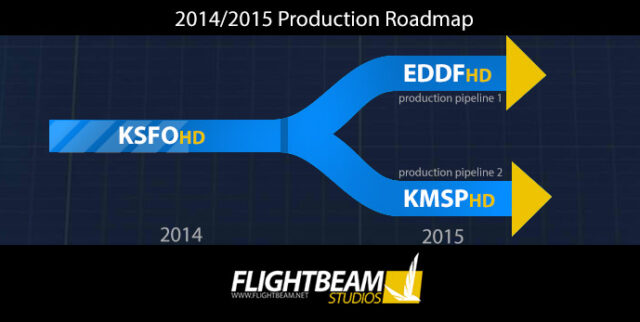 Flightbeam_production_roadmap