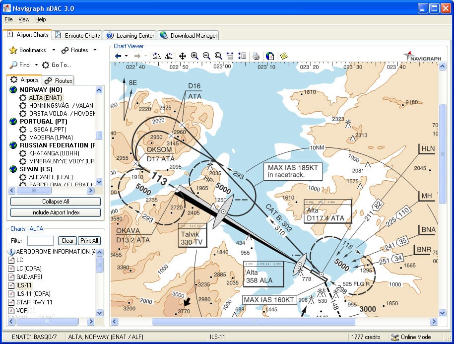 Navigraph Charts