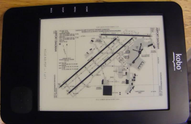 eReaders: A solution for the simmers paper problem