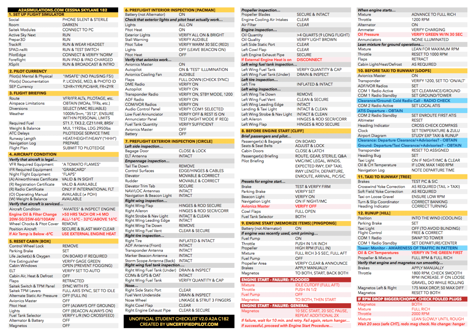 A2A Cessna Skyhawk 172 Unofficial Student Checklist | I've got