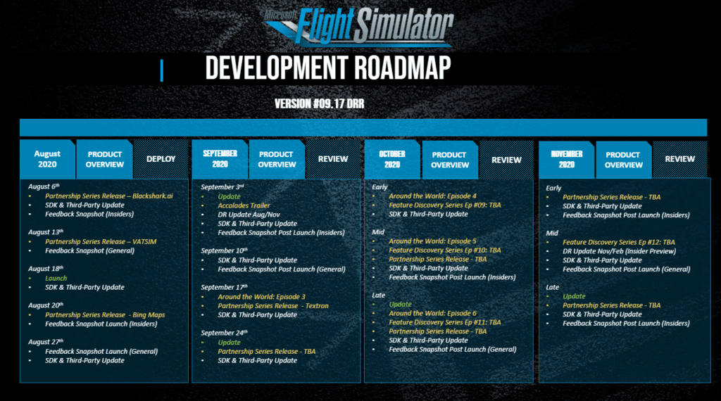 MSFS - Around The World video Africa and Textron Partnership