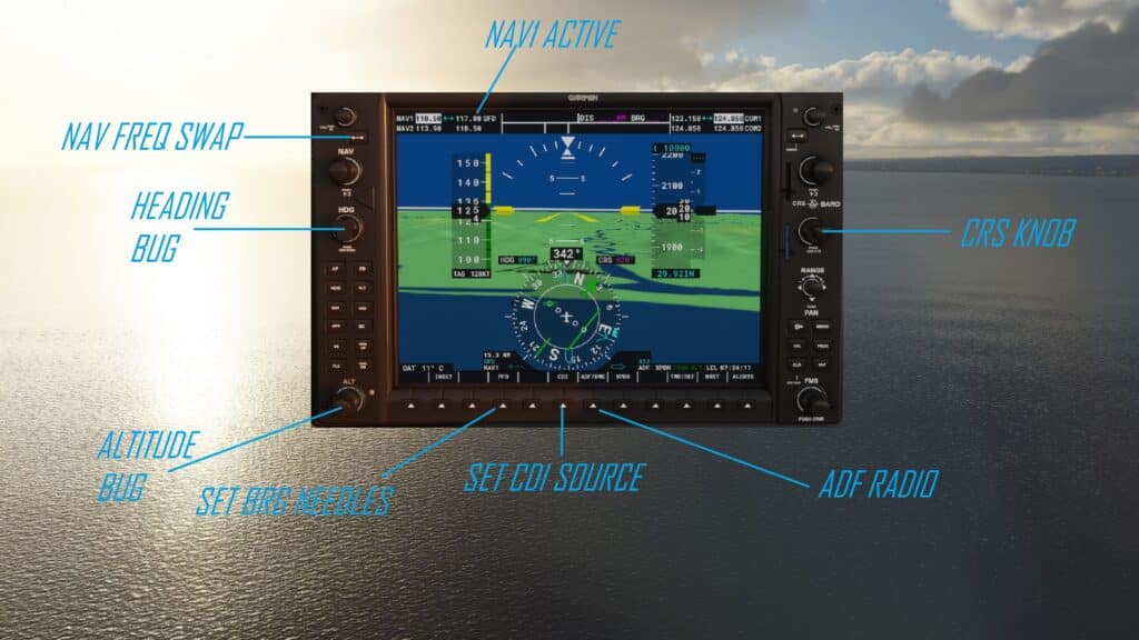 FS Academy - IFR MSFS
