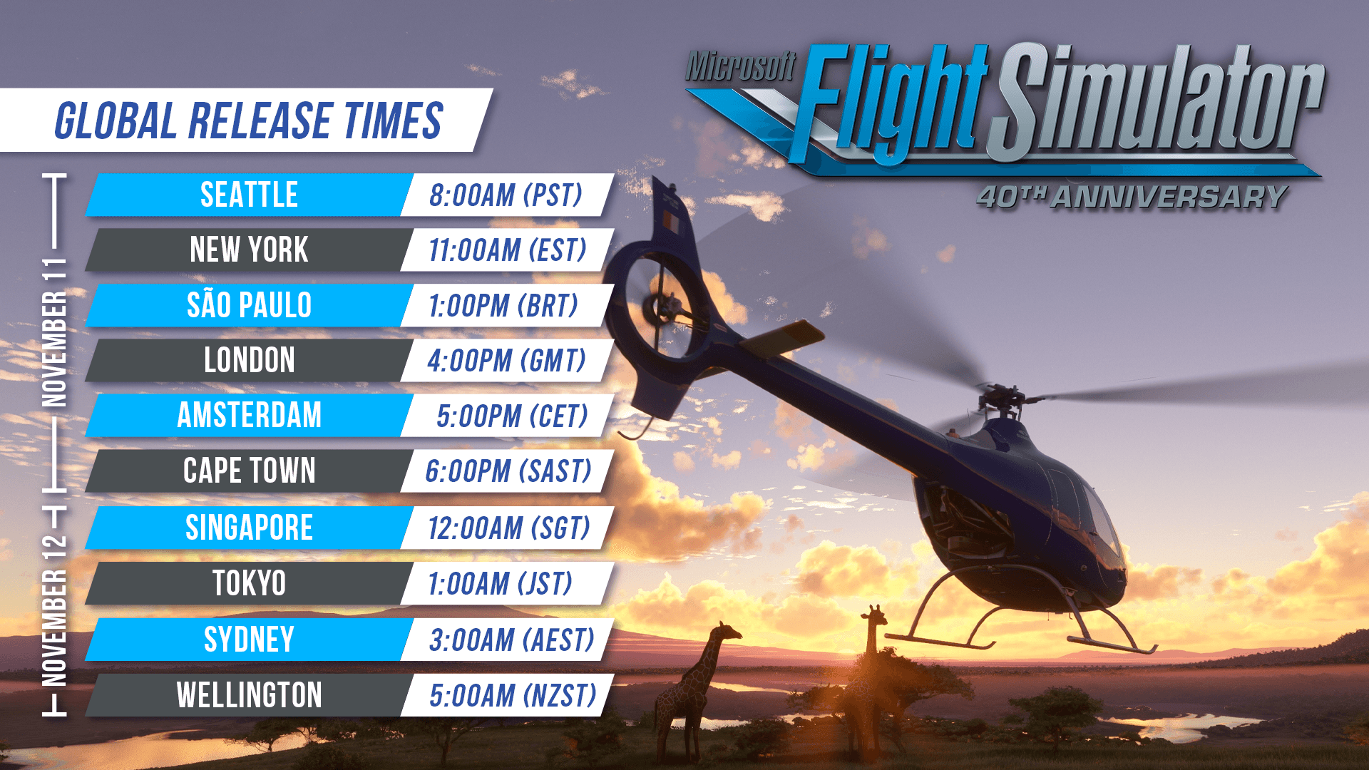 Video] MSFS 40th Anniversary Release Times – Features Discovery Series :  #15 Helicopters – simFlight