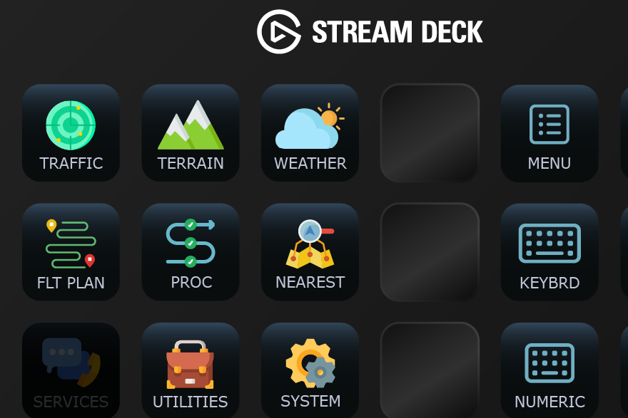 Stream Deck - Garmin GTN750 Profile (MSFS)