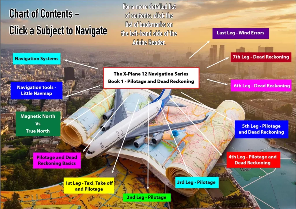 Dave Britzius Navigation & Deadreckoning XP12 simFlight